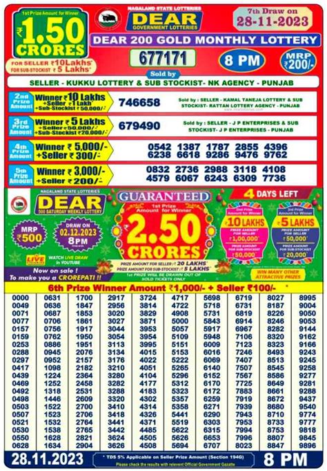 nagaland state lottery today 200